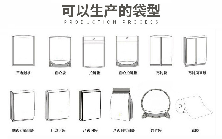 四川XX污水處理廠(chǎng)曝氣生物濾池項(xiàng)目